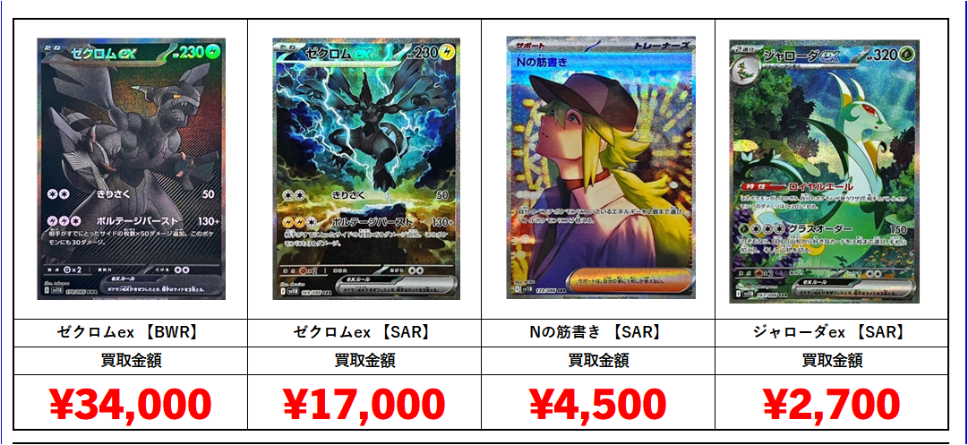 ポケカ最新弾「ブラックボルト」「ホワイトフレア」買取価格表